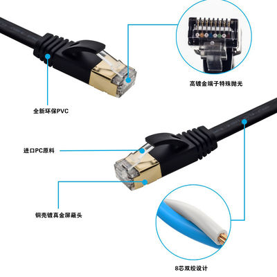 Черный плоский кабель сети Cat7, SFTP гибкий провод теста канала пропуска ДО РОЖДЕСТВА ХРИСТОВА плоский