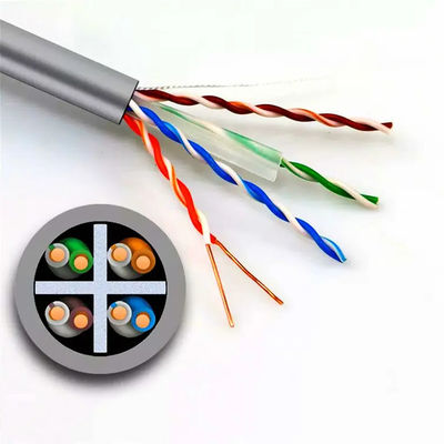 Медь двойной сети кабеля Lan UTP оболочки Cat6 чистая для на открытом воздухе